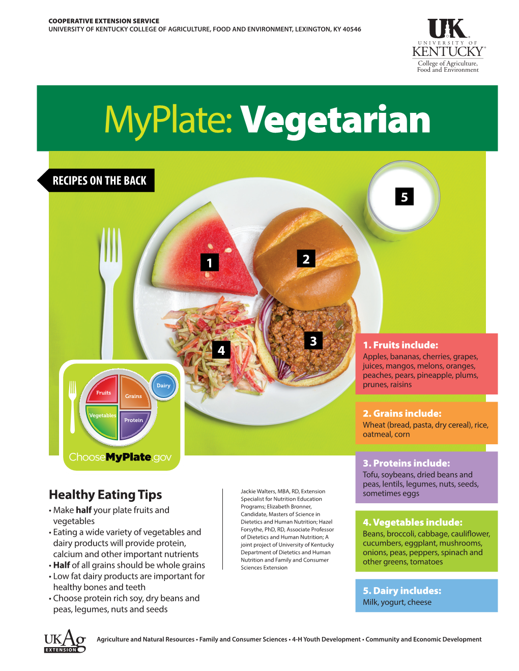 Myplate: Vegetarian