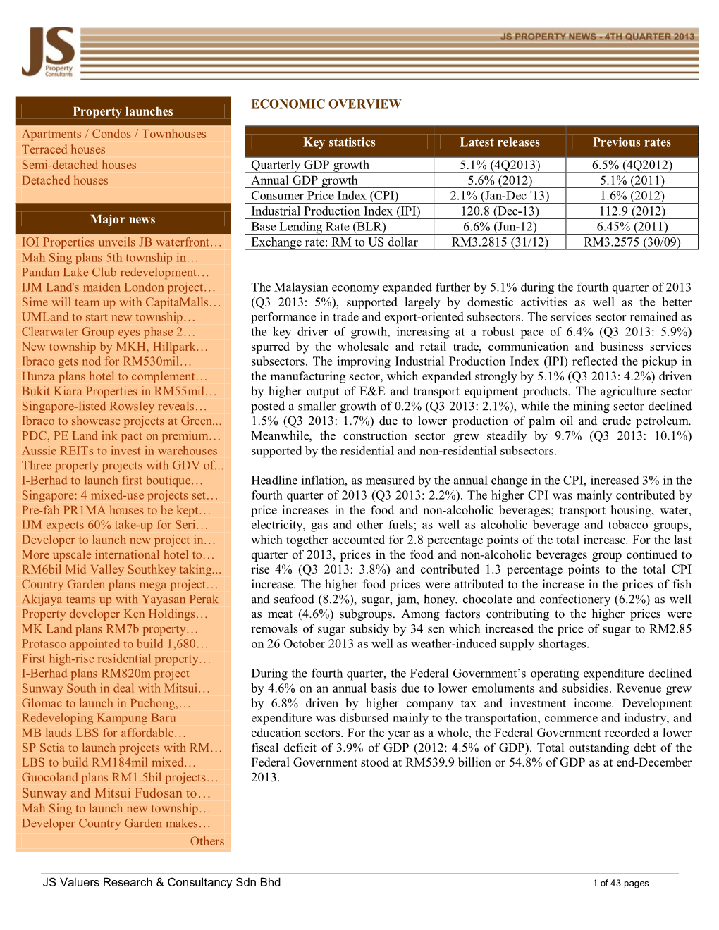 Sunway and Mitsui Fudosan To… Mah Sing to Launch New Township… Developer Country Garden Makes… Others