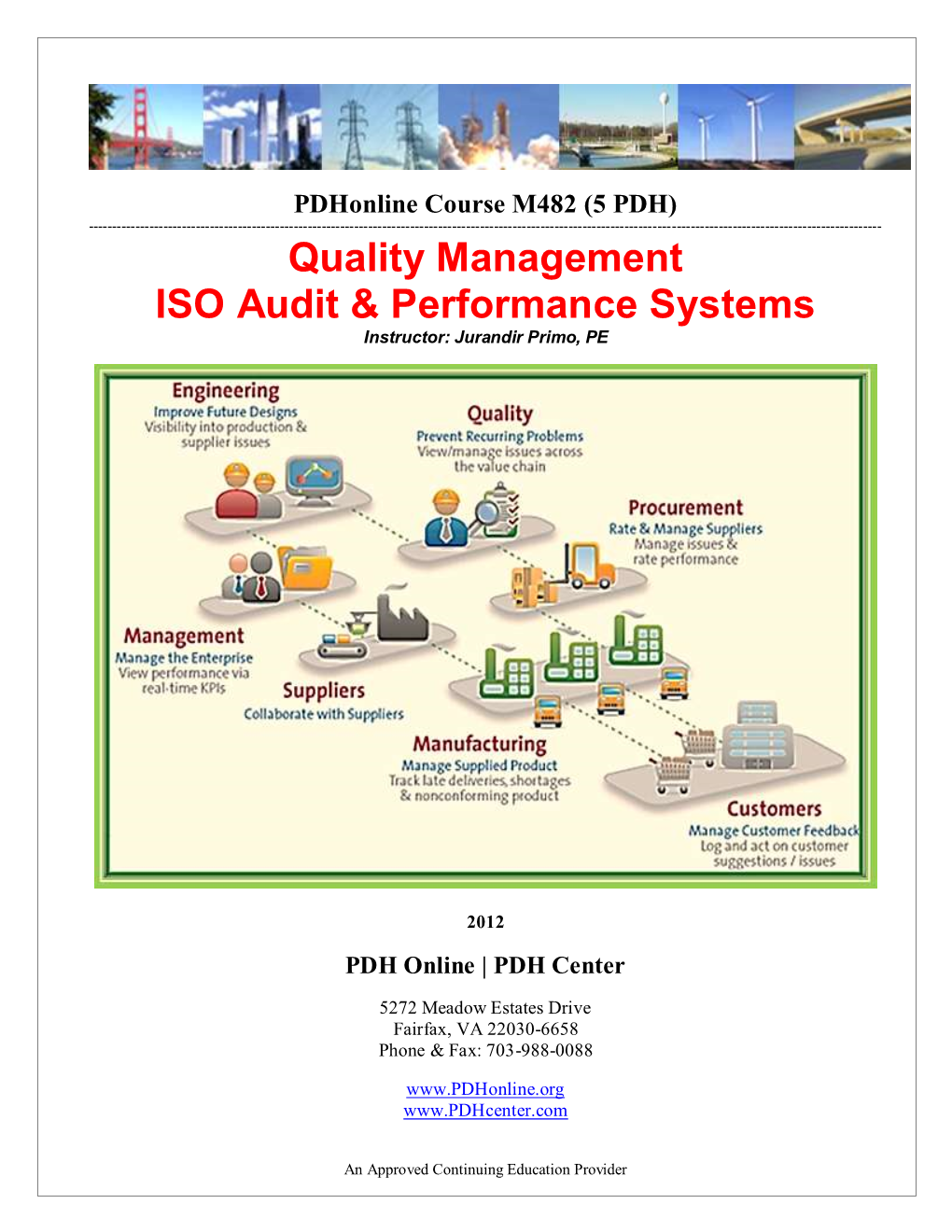 Quality Management ISO Audit & Performance Systems Instructor: Jurandir Primo, PE