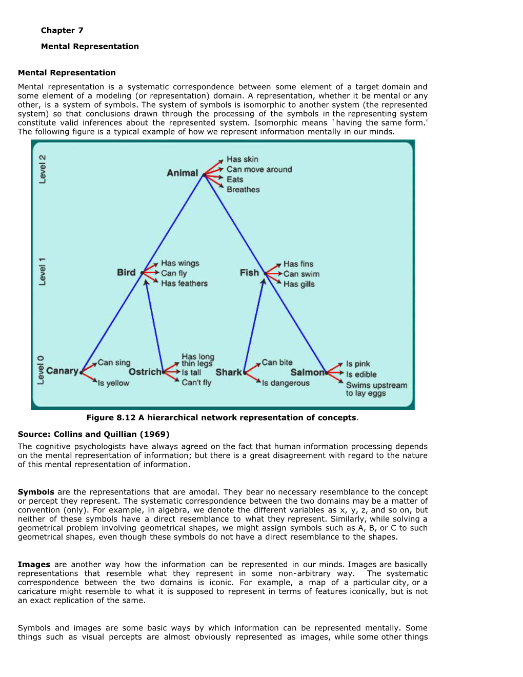 Chapter 7 Mental Representation Mental Representation