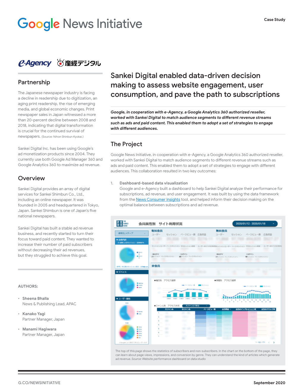 Sankei Digital Enabled Data-Driven Decision Making to Assess Website