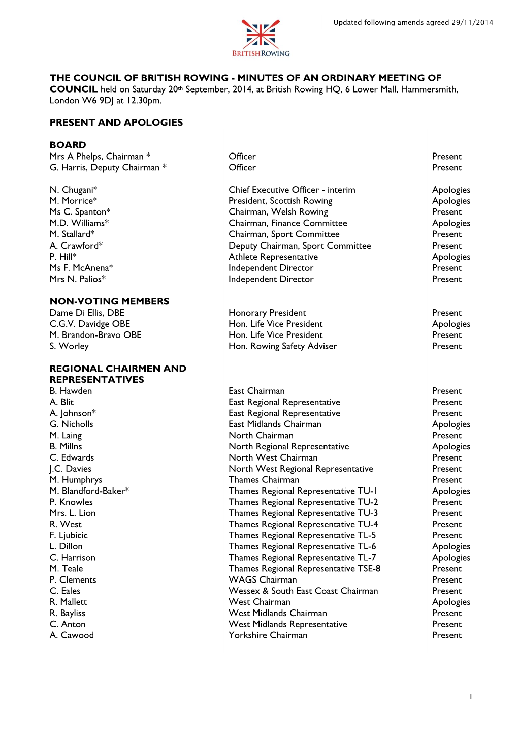 MINUTES of an ORDINARY MEETING of COUNCIL Held on Saturday 20Th September, 2014, at British Rowing HQ, 6 Lower Mall, Hammersmith, London W6 9DJ at 12.30Pm