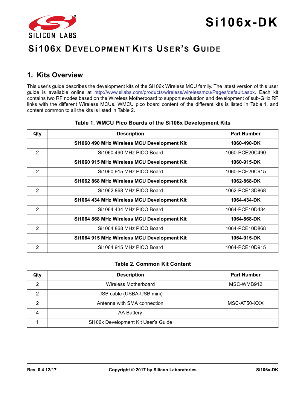 Si106x Development Kits User's Guide