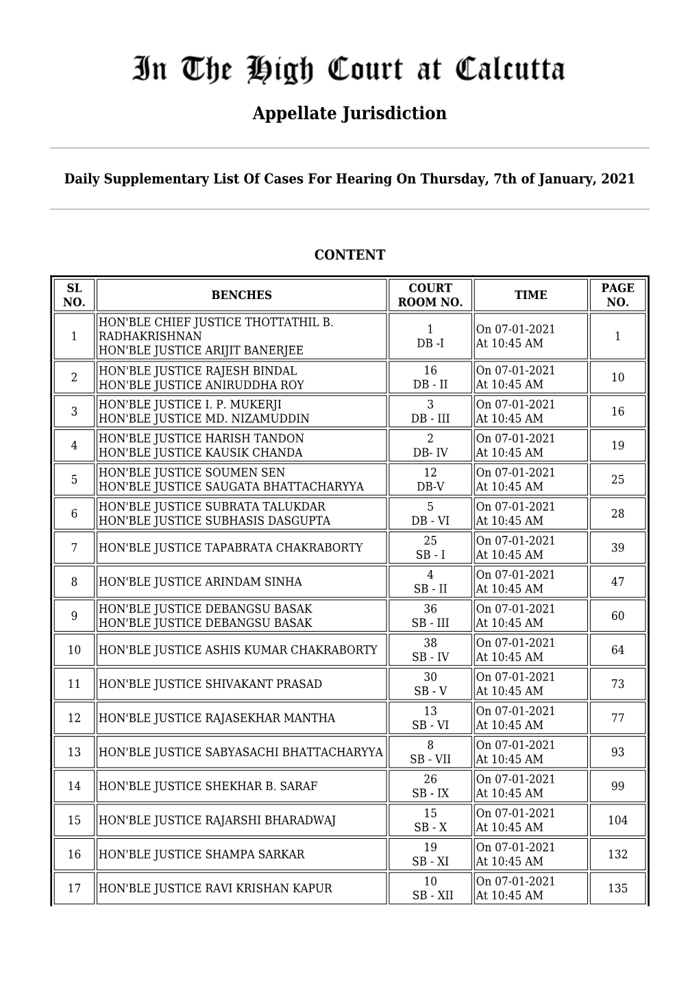 Daily Cause List for 07.01.2021