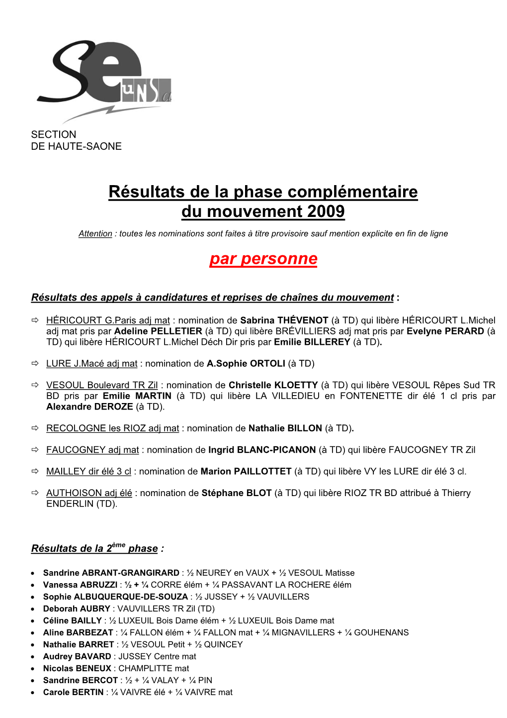 Résultats De La Phase Complémentaire Du Mouvement 2009 Par Personne