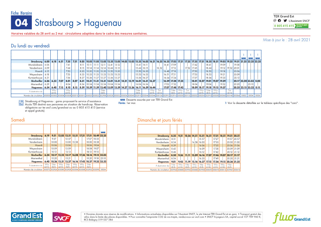 Strasbourg > Haguenau