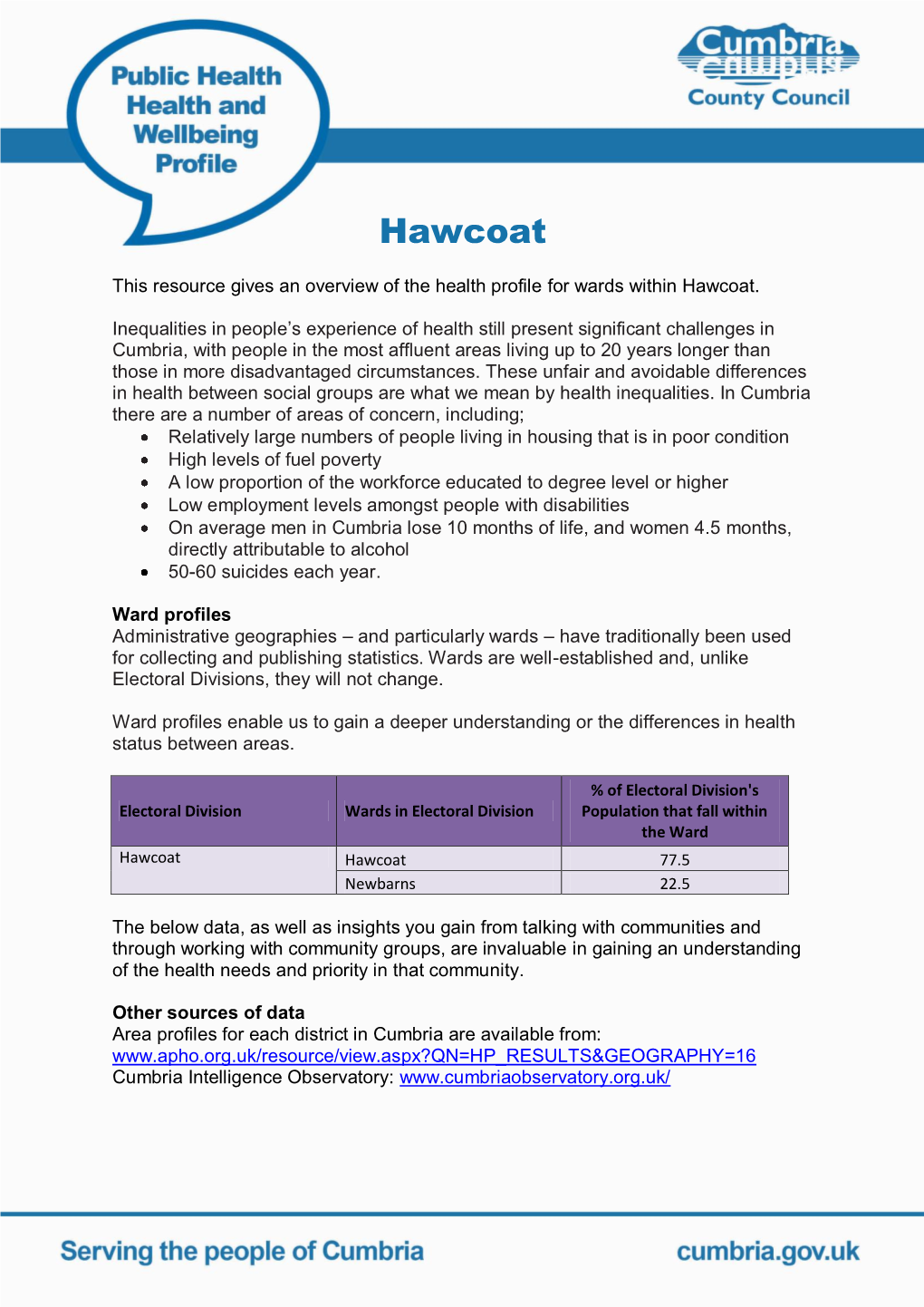 Hawcoat Health Profile