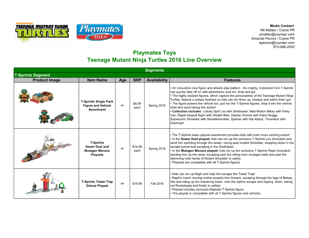 Playmates Toys Teenage Mutant Ninja Turtles 2016 Line Overview