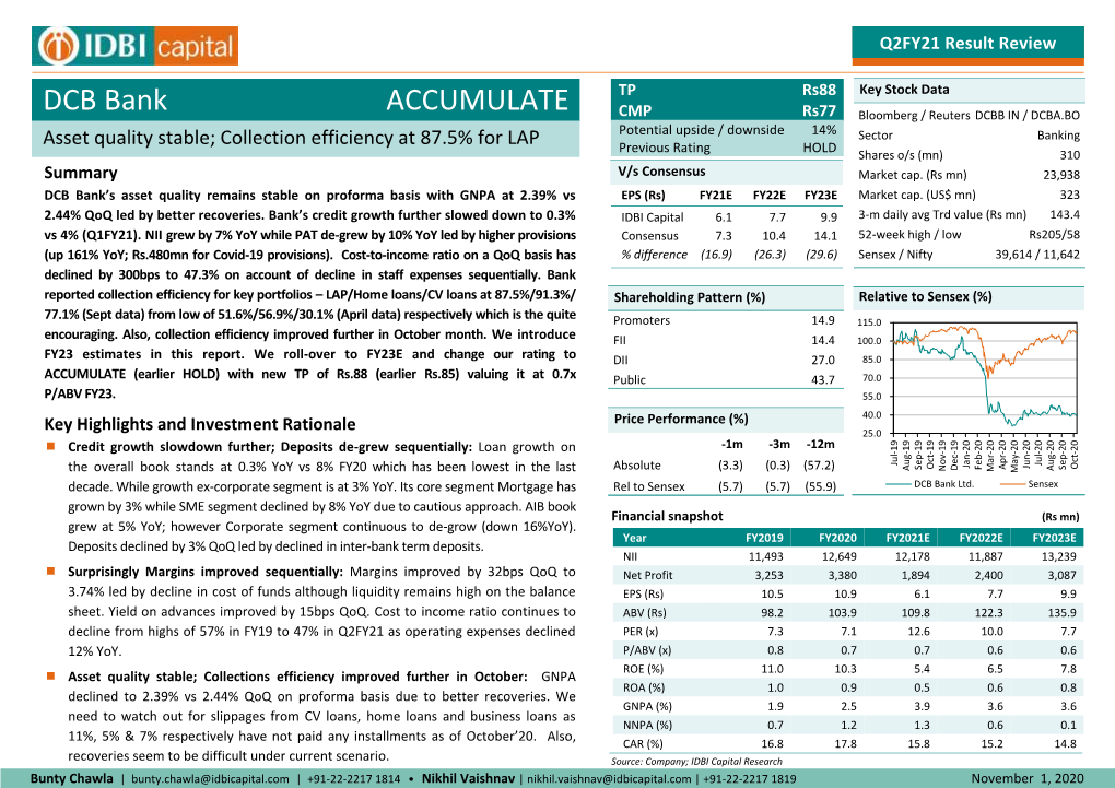 ACCUMULATE DCB Bank