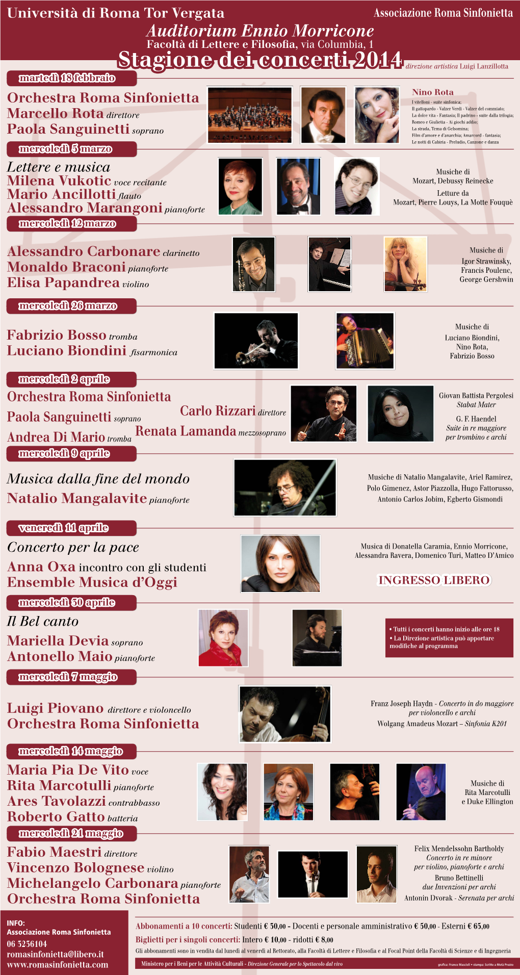 Programma Antonello Maio Pianoforte Mercoledì 7 Maggio