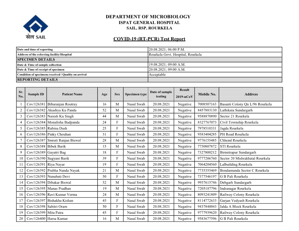 20-08-2021 Rgh, Rourkela 02