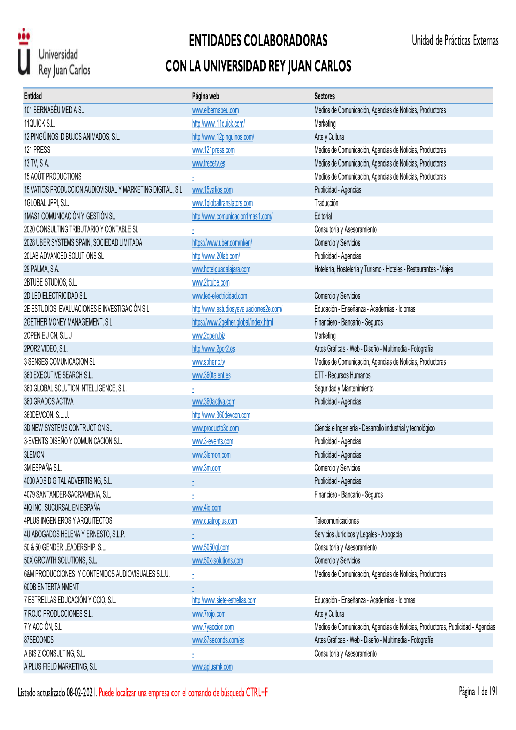 Entidades Colaboradoras Prácticas Externas