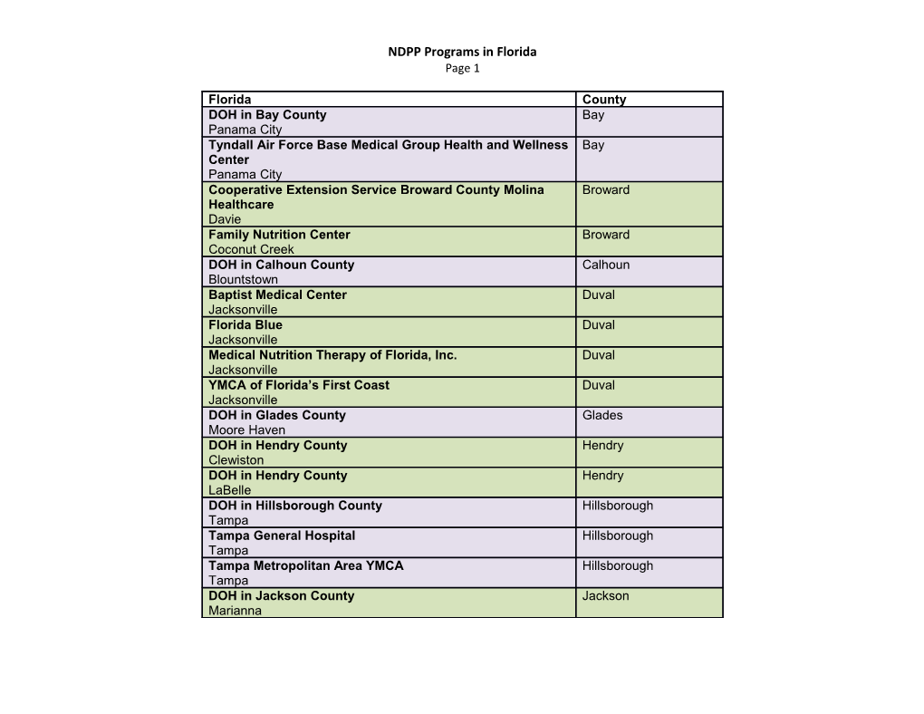 NDPP Programs in Florida