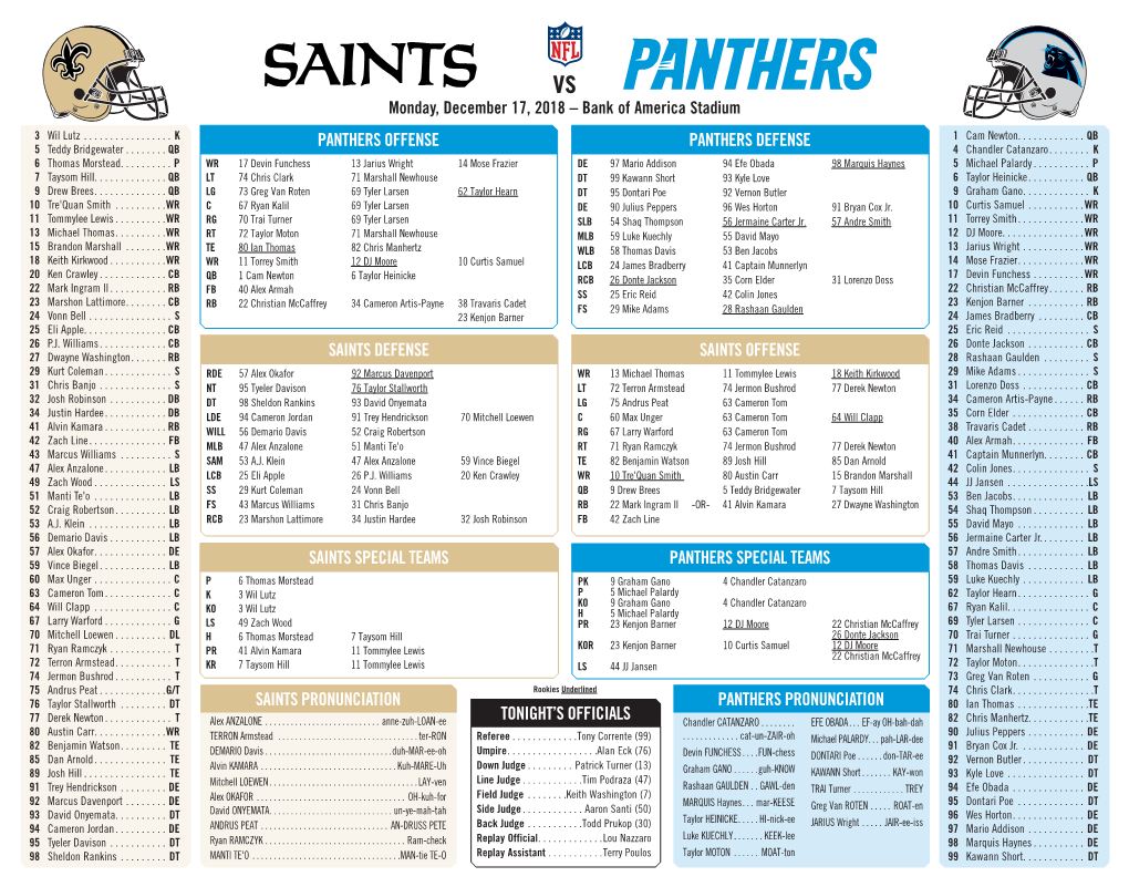 Saints Offense Panthers Offense Saints Defense