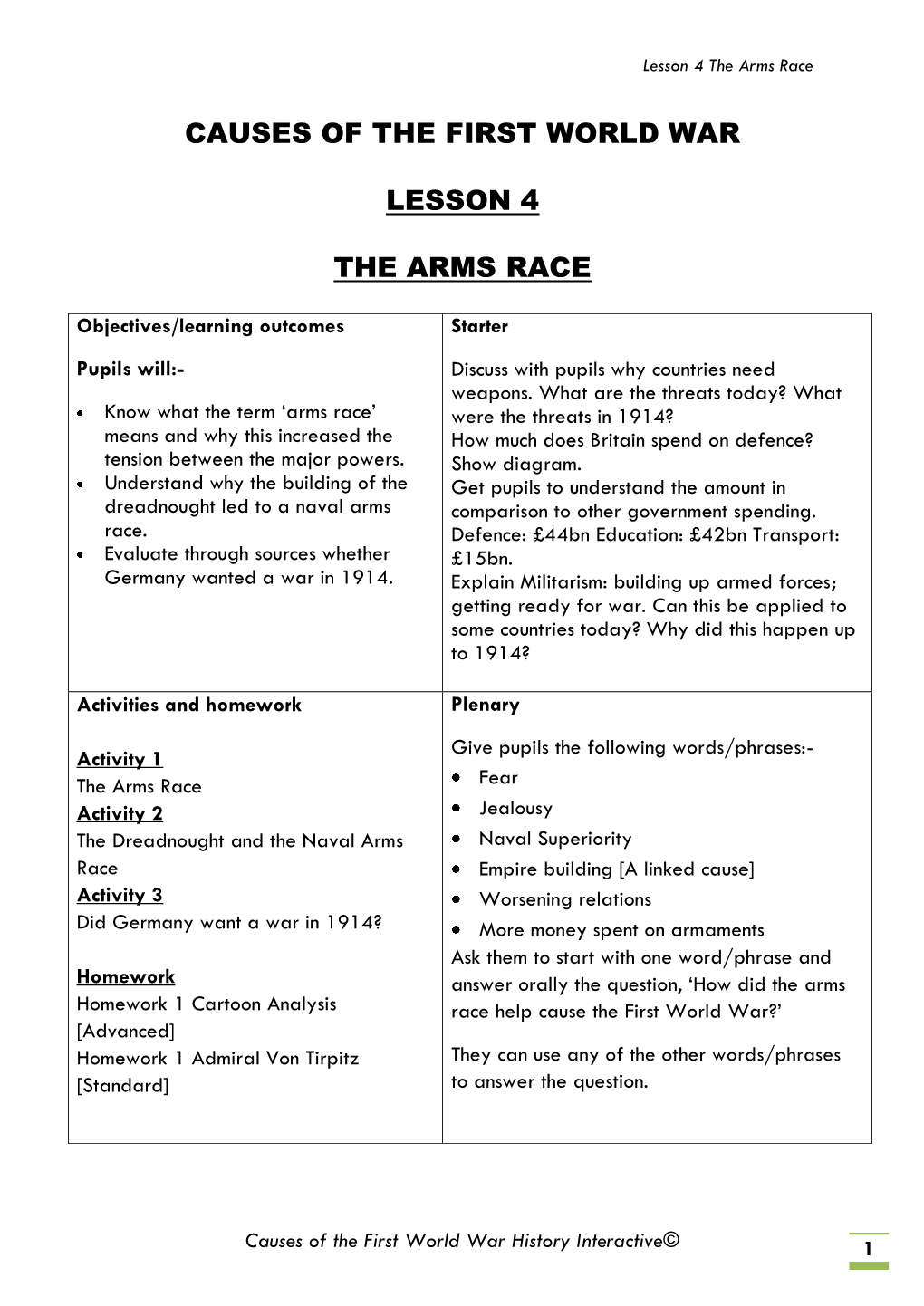 Causes of the First World War Lesson 4 the Arms Race