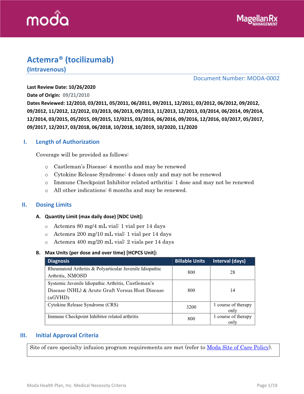 Actemra® (Tocilizumab)