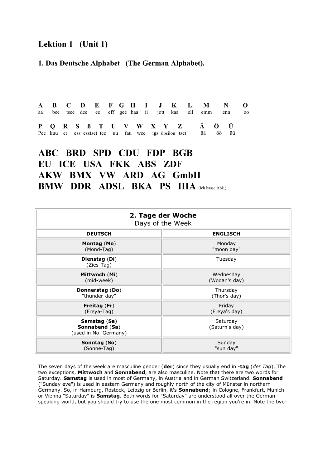 1. Das Deutsche Alphabet (The German Alphabet)