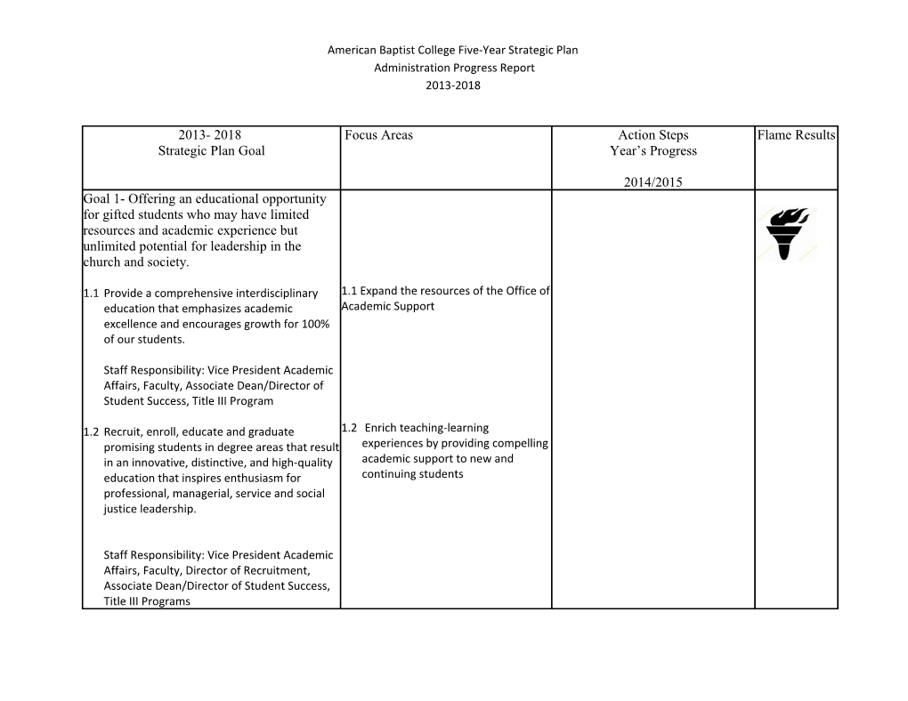 SP 13 Five Year Strategic Plan Spreadsheet