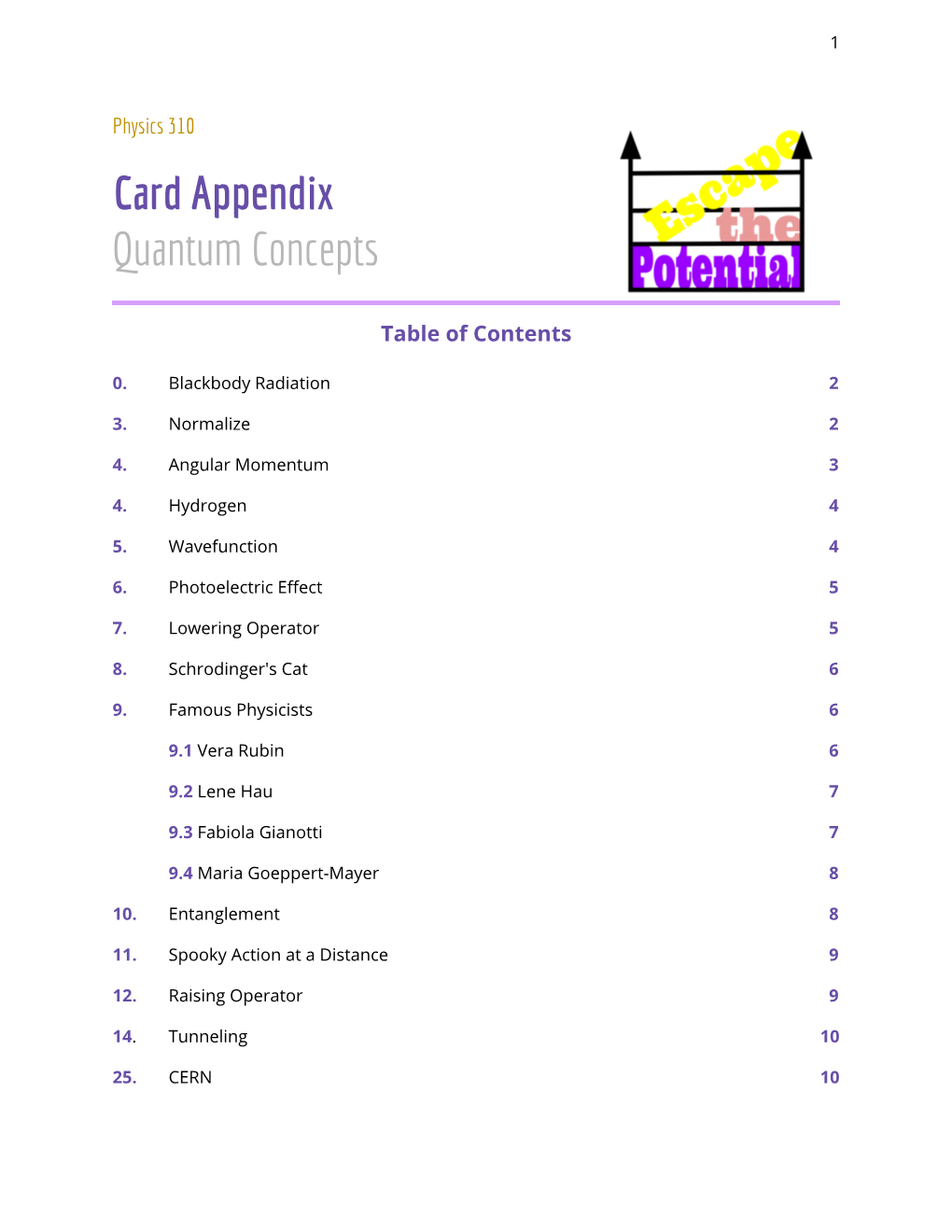 Card Appendix Quantum Concepts