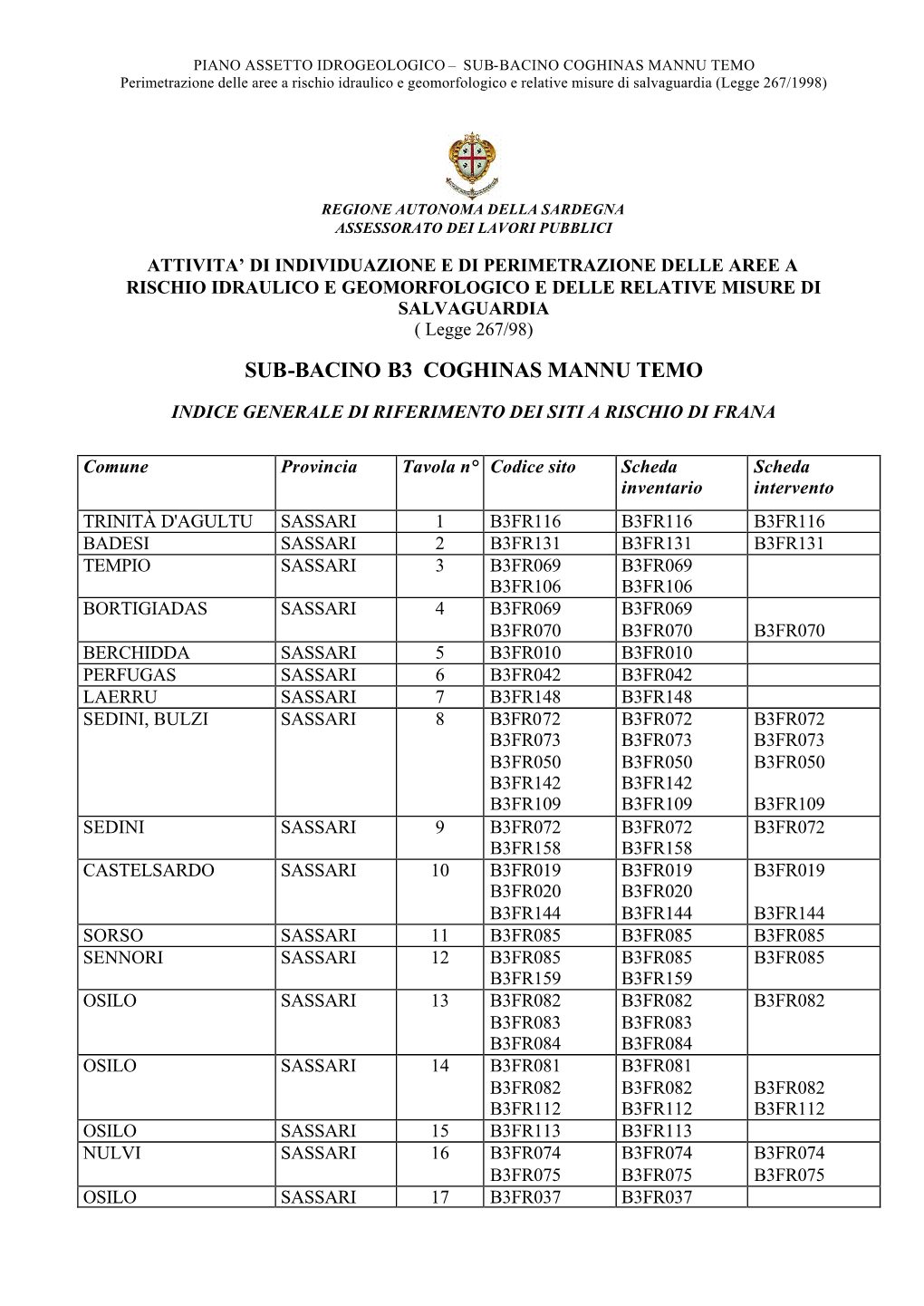 B3 Indice Generale Di Riferimento Frane