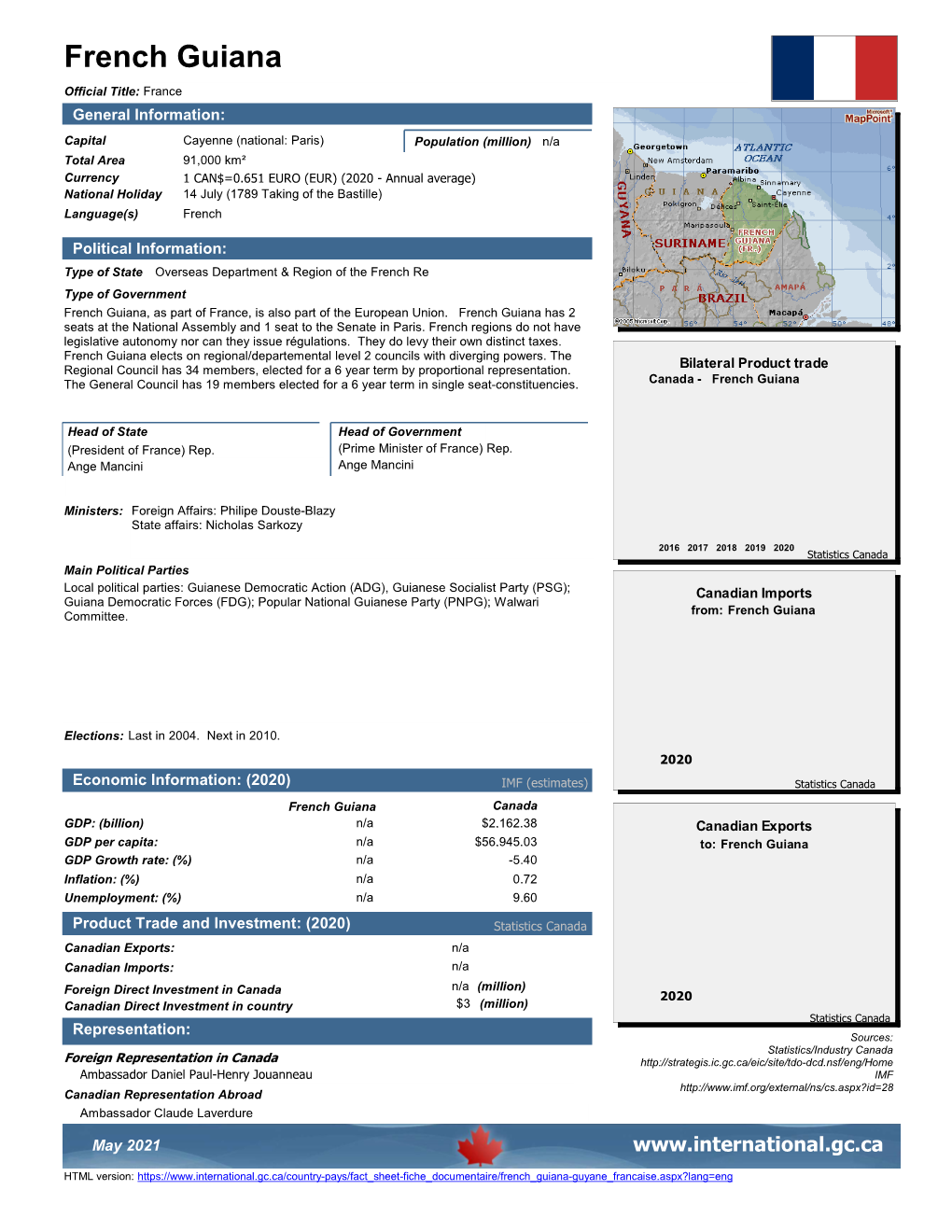 French Guiana Official Title: France General Information