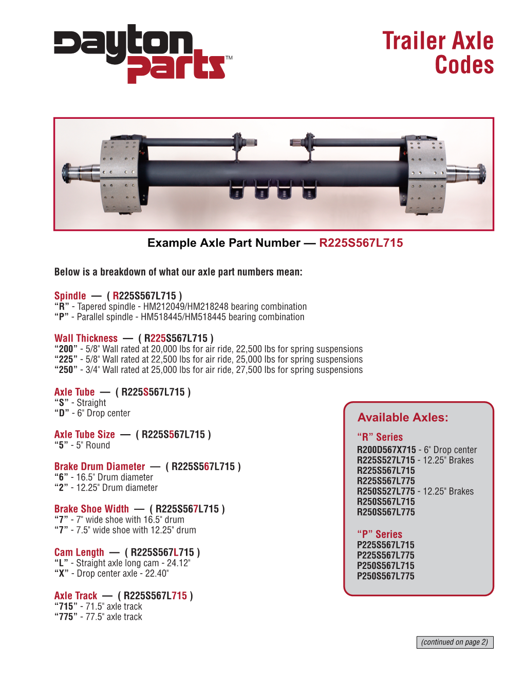 Trailer Axle Codes