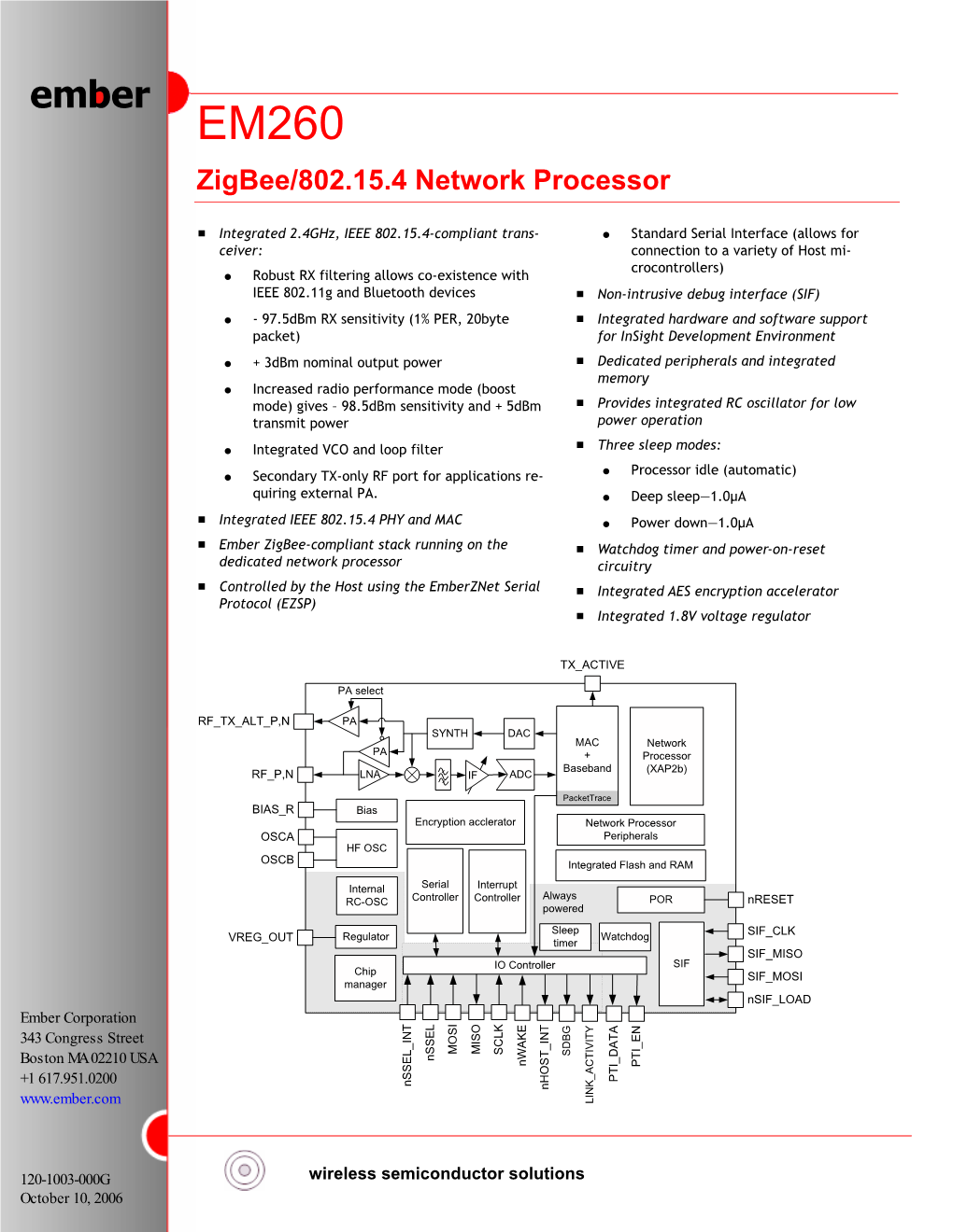 EM260 Zigbee/802.15.4 Network Processor