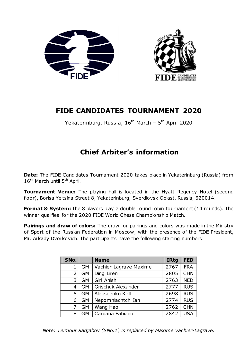 FIDE CANDIDATES TOURNAMENT 2020 Chief Arbiter's Information