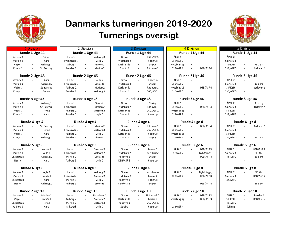 10M Resultater 2019-2020 Runde 1 Ny.Xlsx