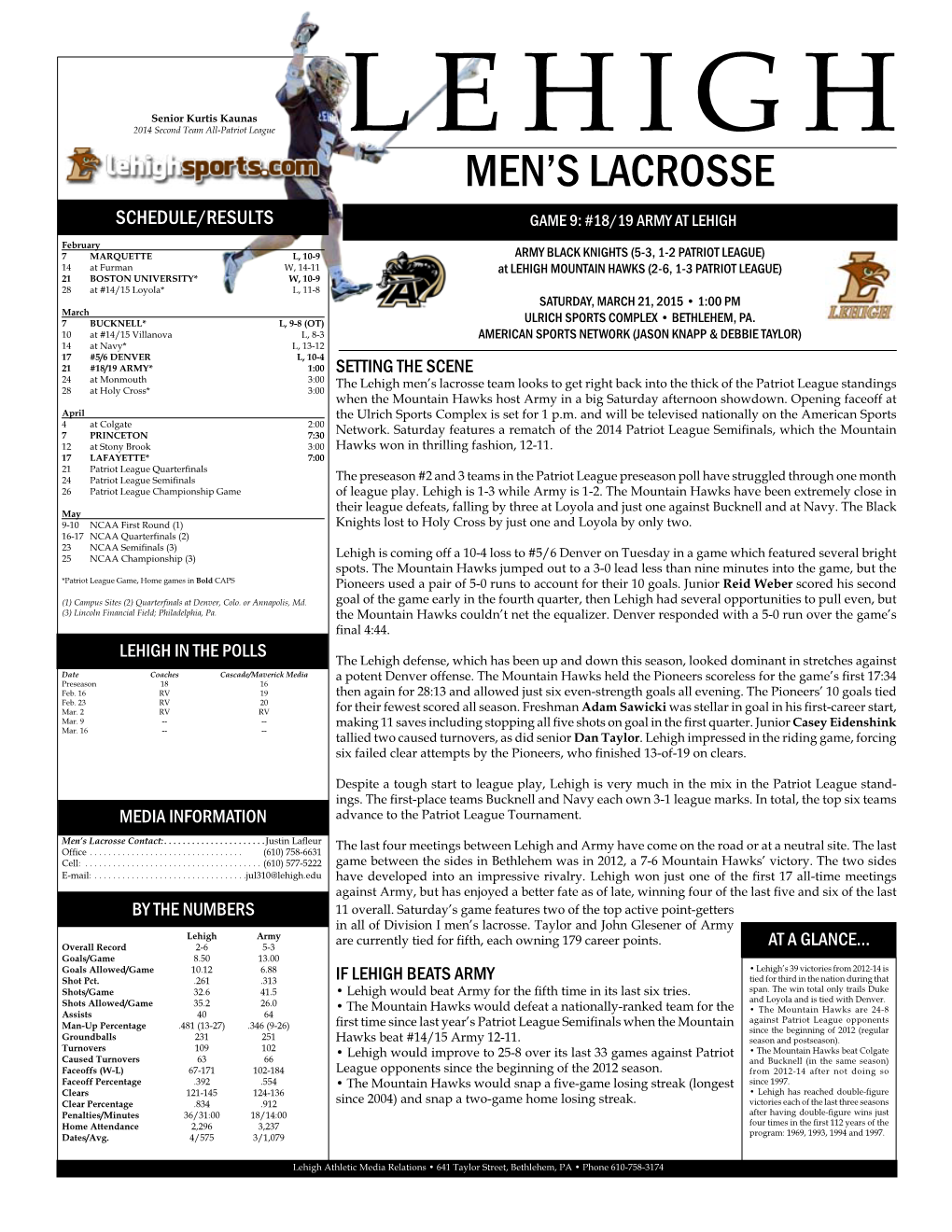 Men's Lacrosse