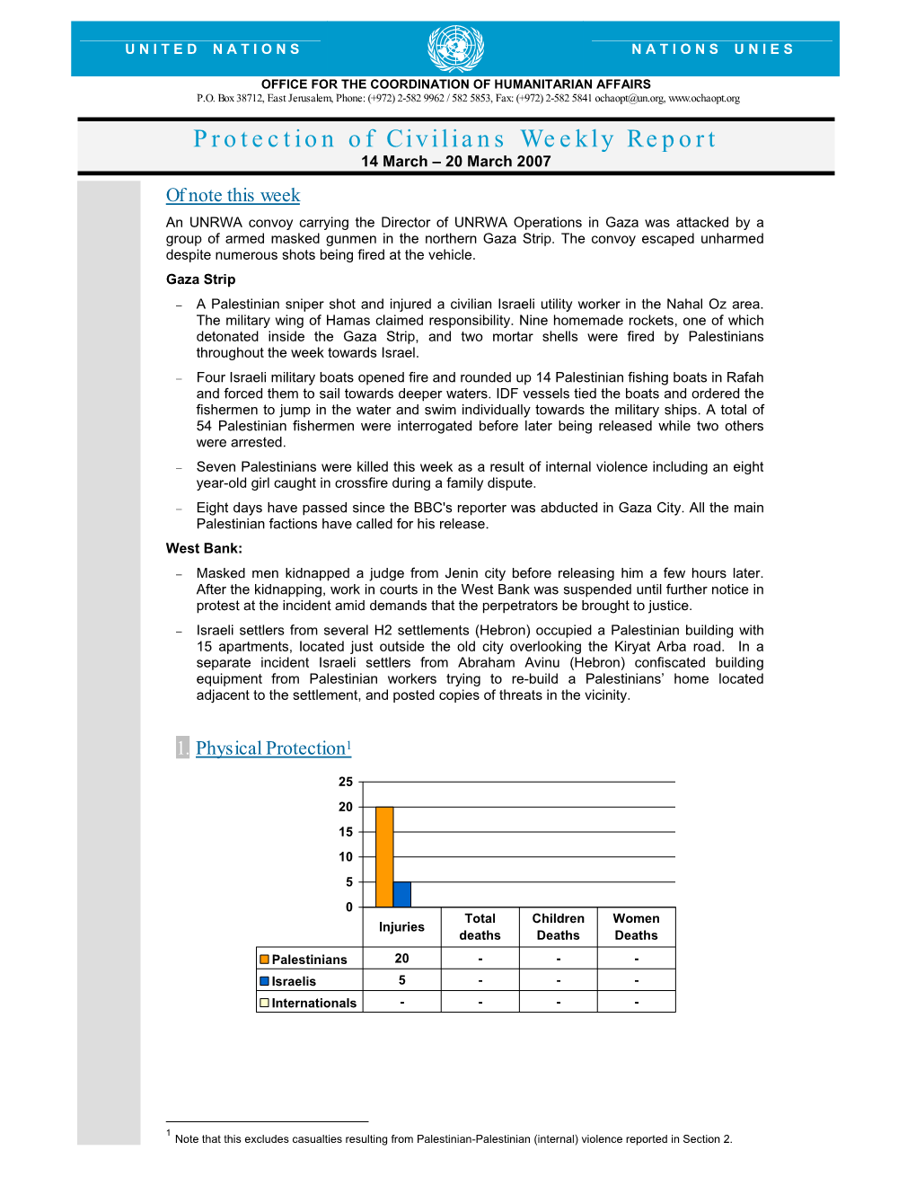 Protection of Civilians Weekly Report