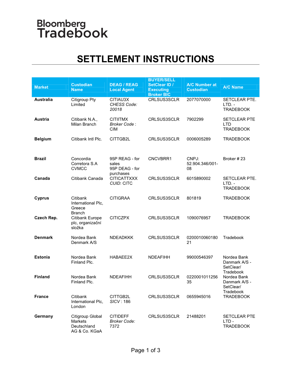 Settlement Instructions