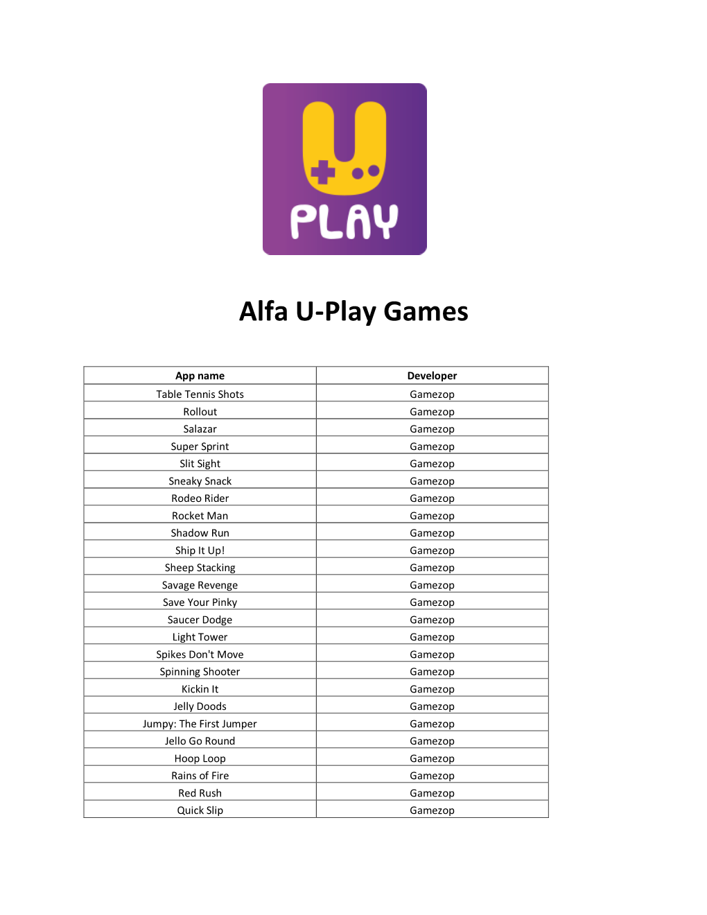 Alfa U-Play Games