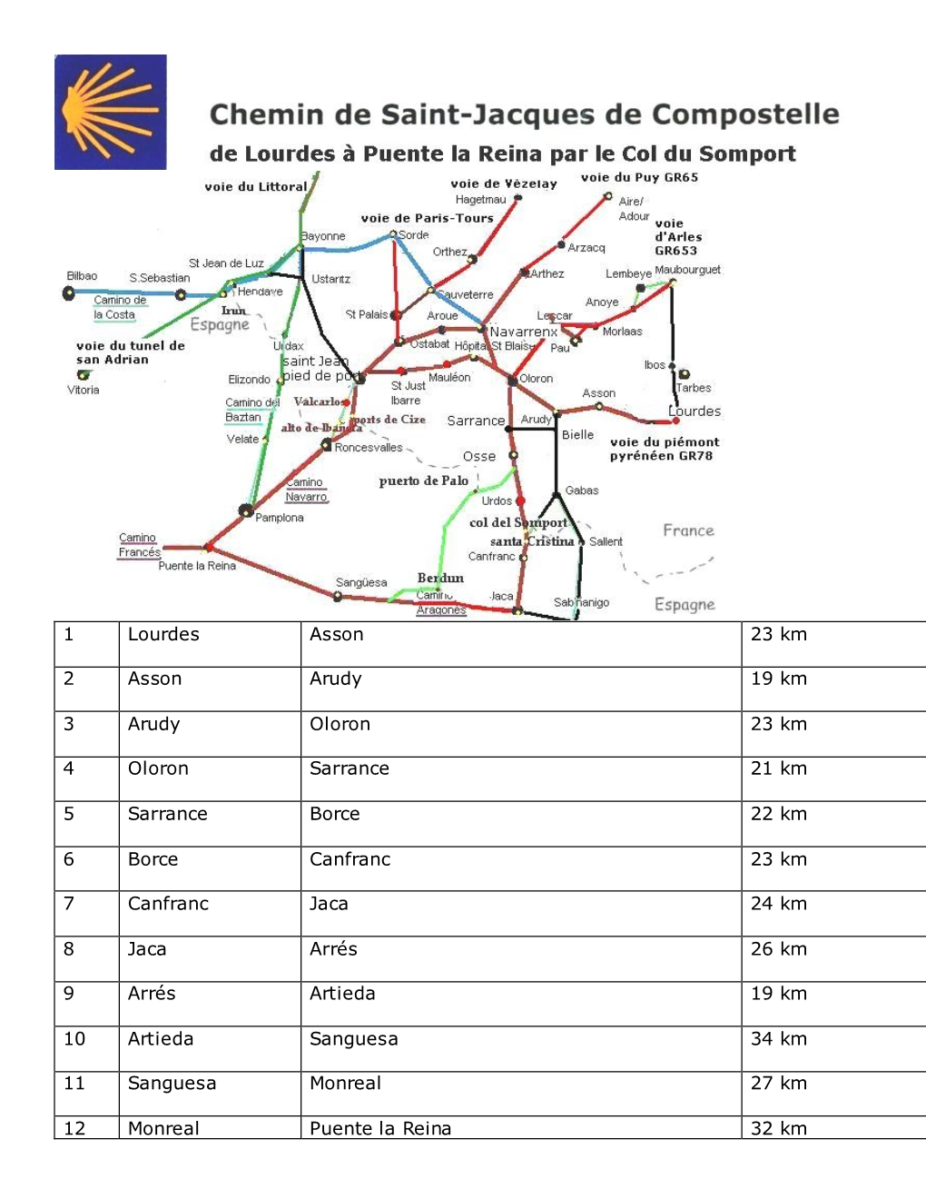 Lourdes-Puente-La-Reina-FR2017.Pdf