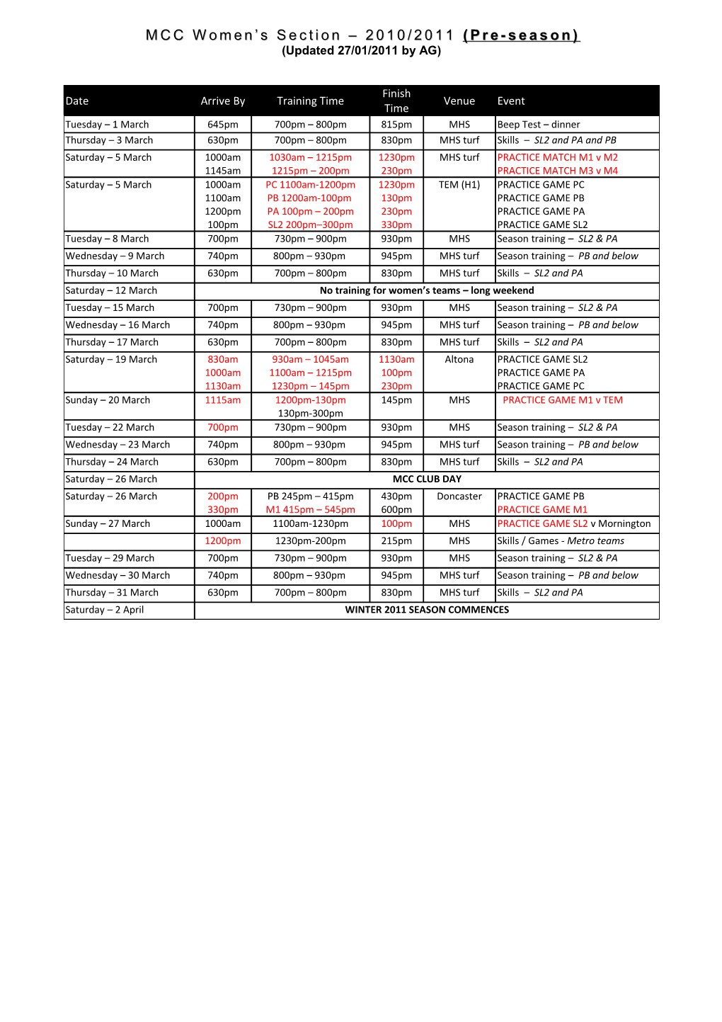 2007 Victorian Under 13 Girls State Hockey Team - Draft Schedule