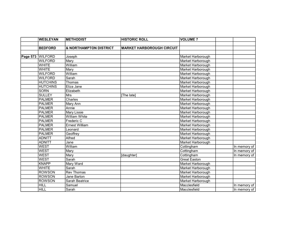 23-Market-Harborough-Circuit