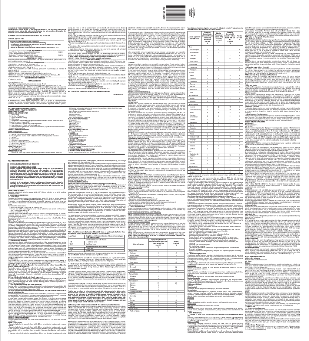 Full Prescribing Information Warning: Suicidal Thoughts