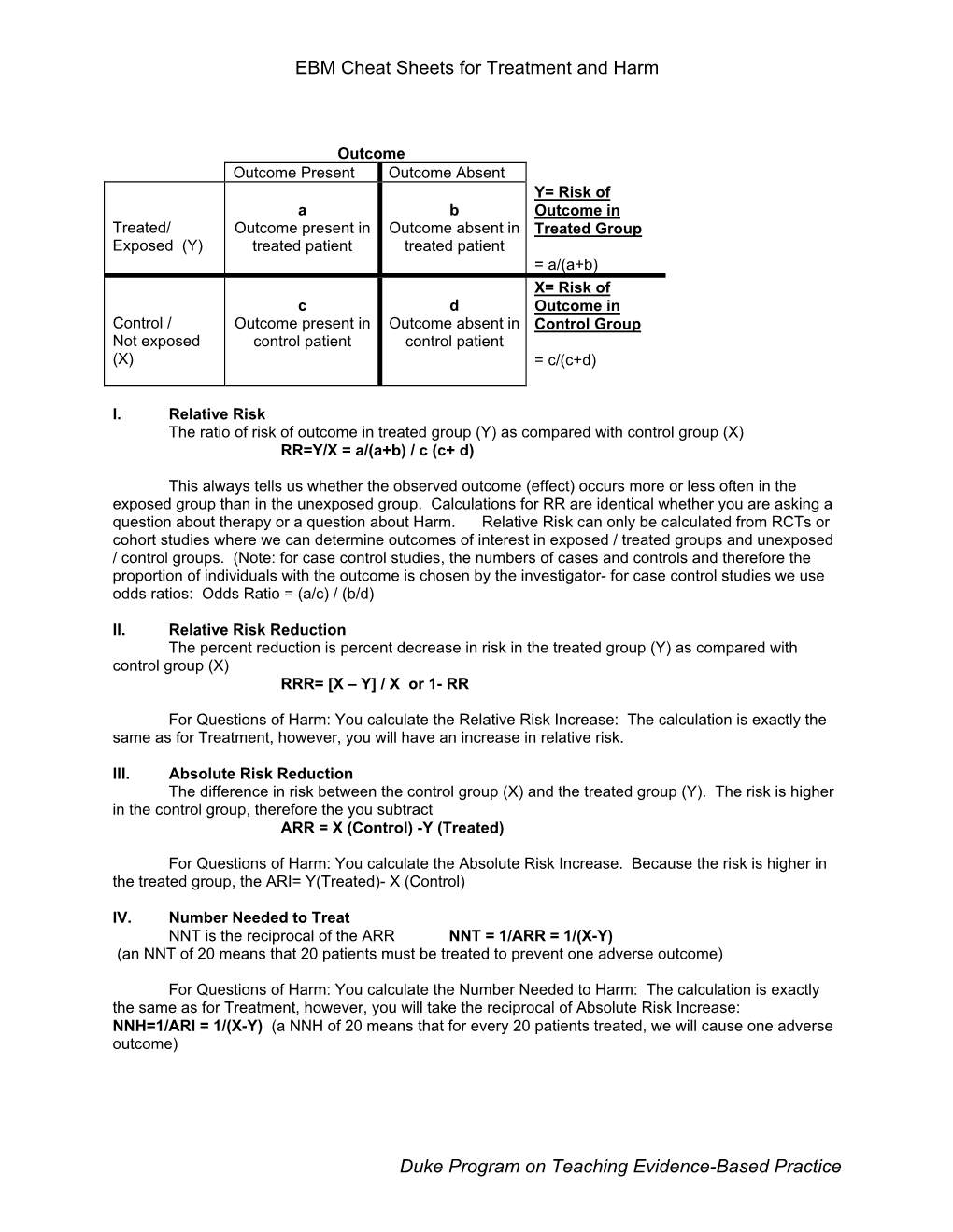 EBM Cheat Sheets for Treatment and Harm Duke Program on Teaching