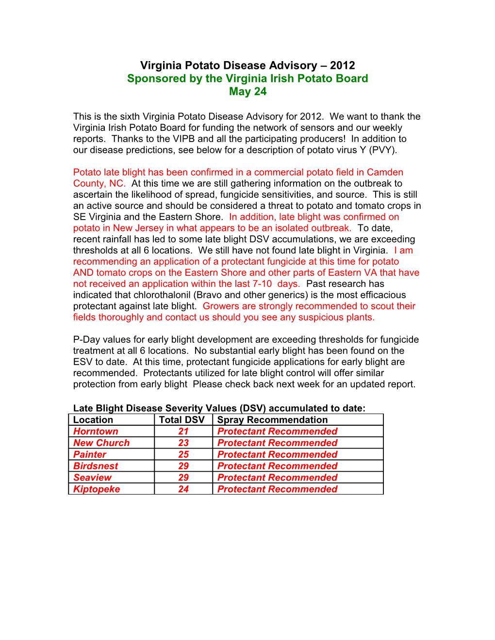 Potato Disease Forecasting