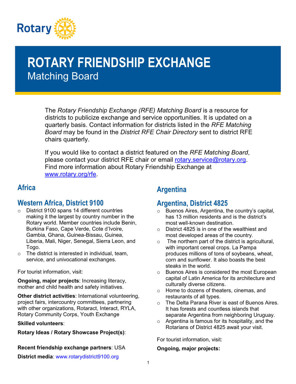 ROTARY FRIENDSHIP EXCHANGE Matching Board