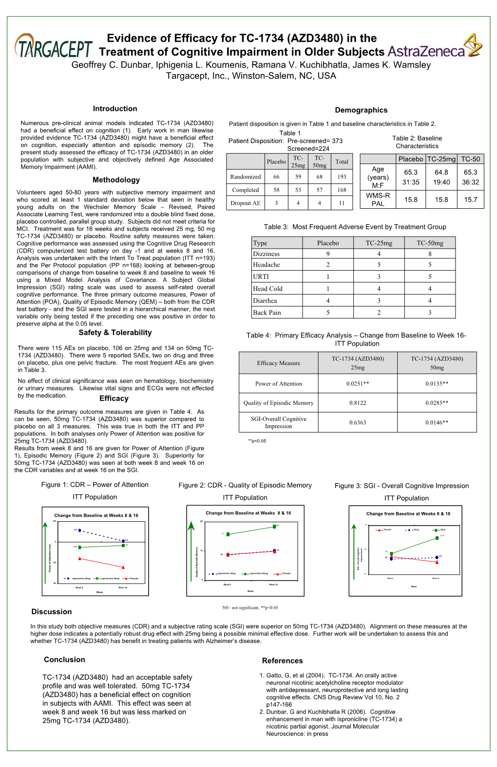 Evidence of Efficacy for TC-1734 (AZD3480) in the Treatment of Cognitive Impairment in Older Subjects Geoffrey C