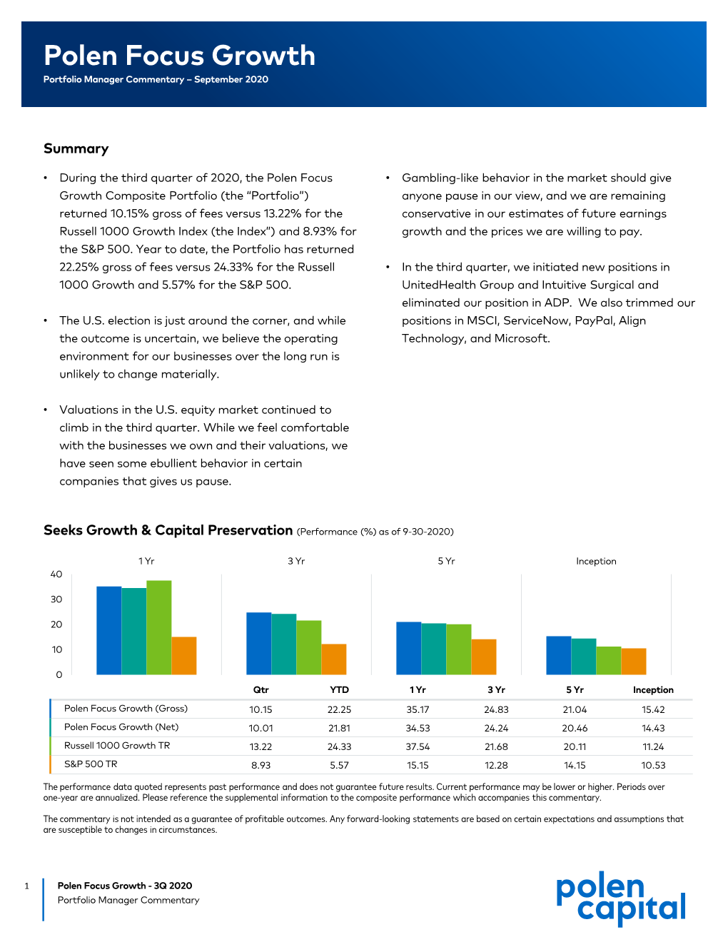 Polen Capital and the Focus Growth Some of Our Faster-Growing Technology Strategy