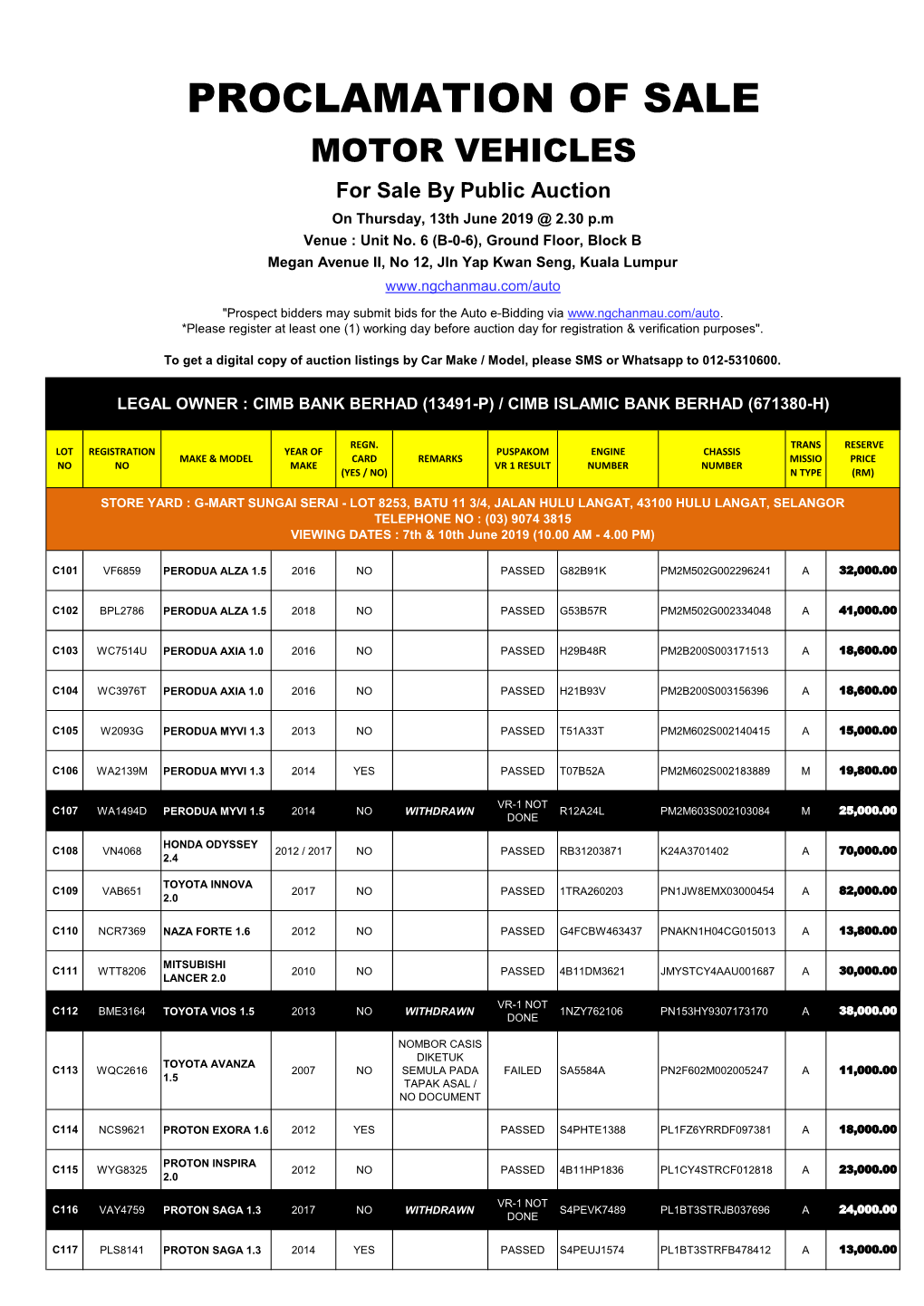 PROCLAMATION of SALE MOTOR VEHICLES for Sale by Public Auction on Thursday, 13Th June 2019 @ 2.30 P.M Venue : Unit No