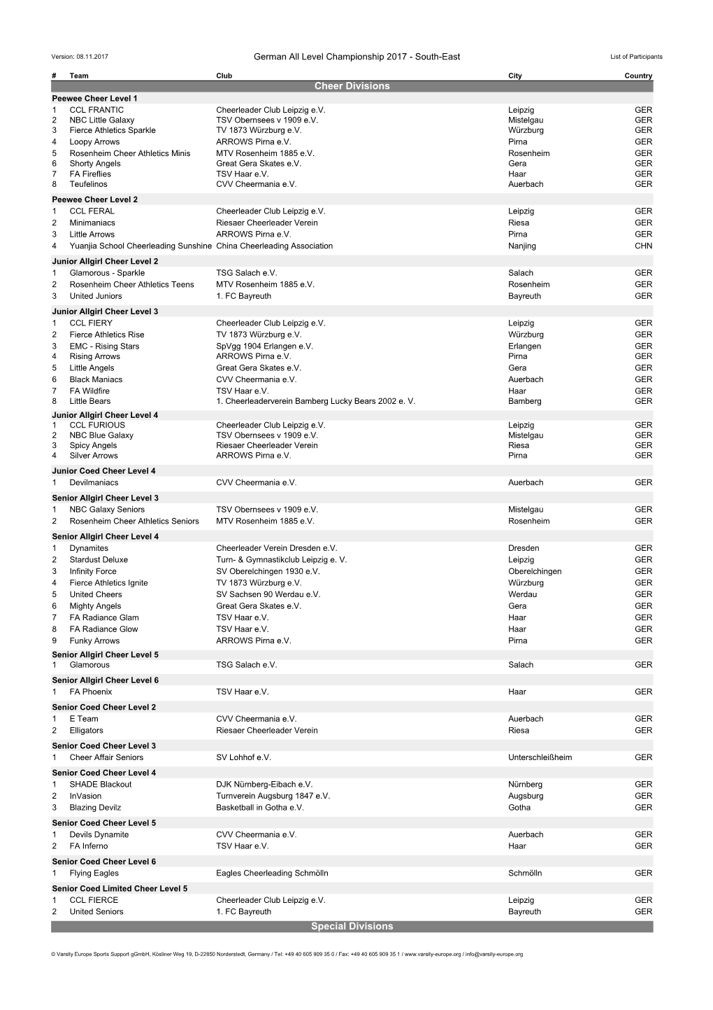 Cheer Divisions Special Divisions