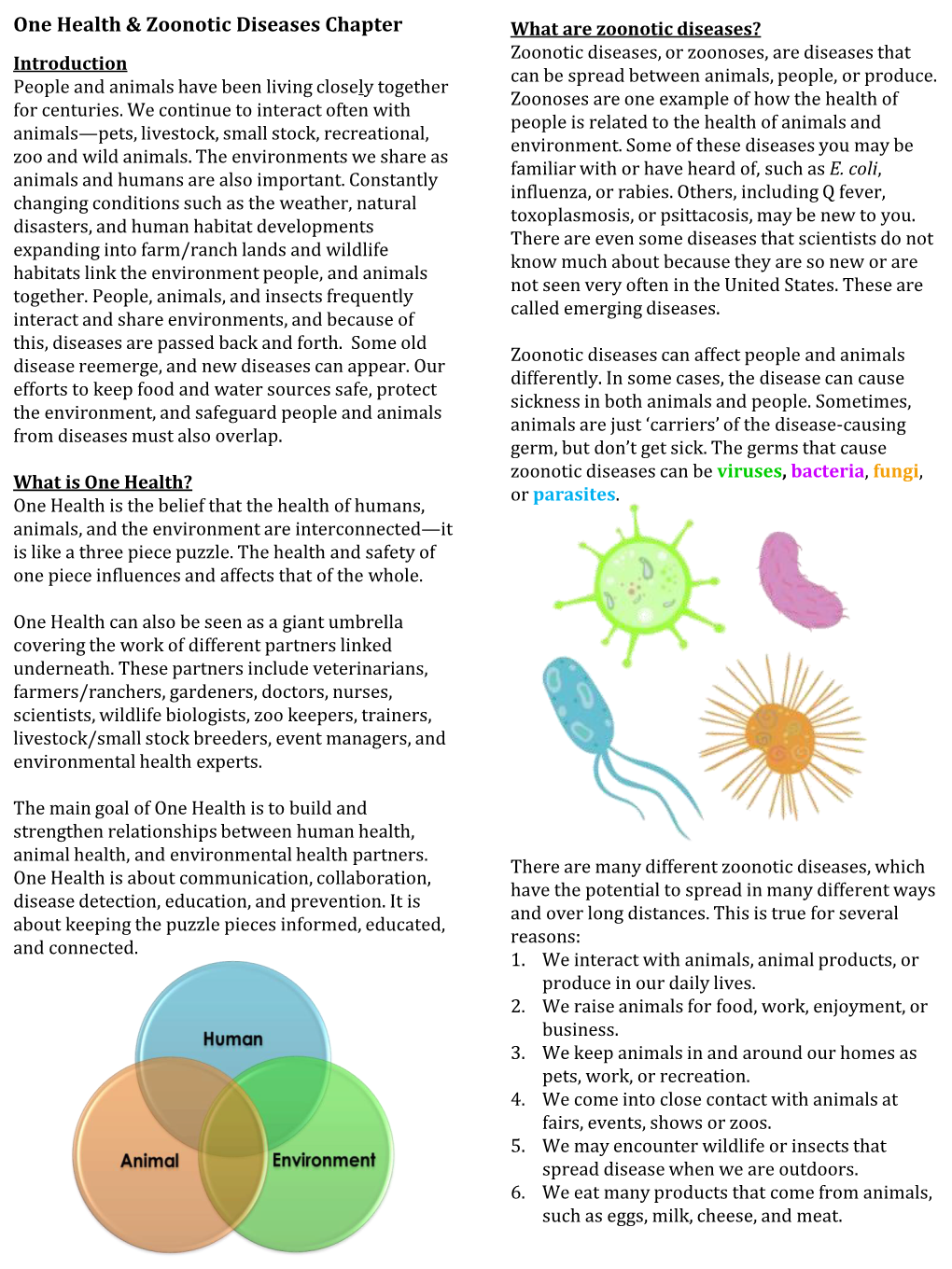 One Health & Zoonotic Diseases Chapter