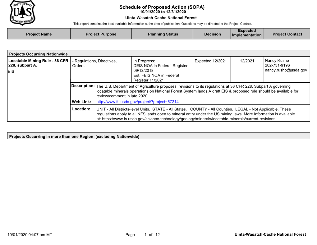 Schedule of Proposed Action (SOPA)