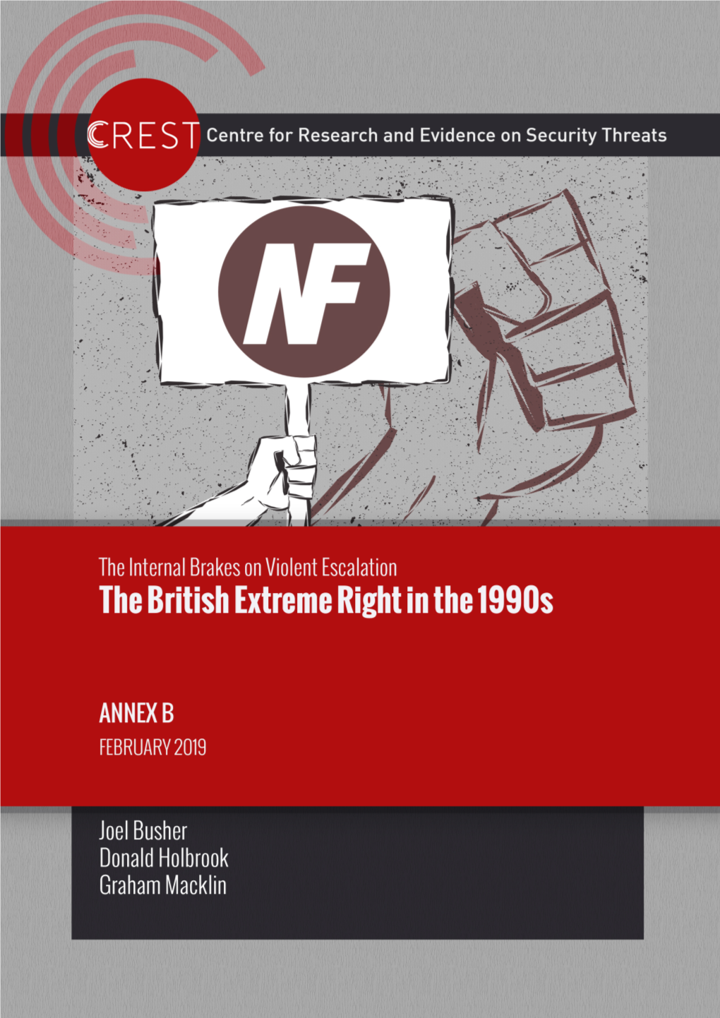 Internal Brakes the British Extreme Right (Pdf