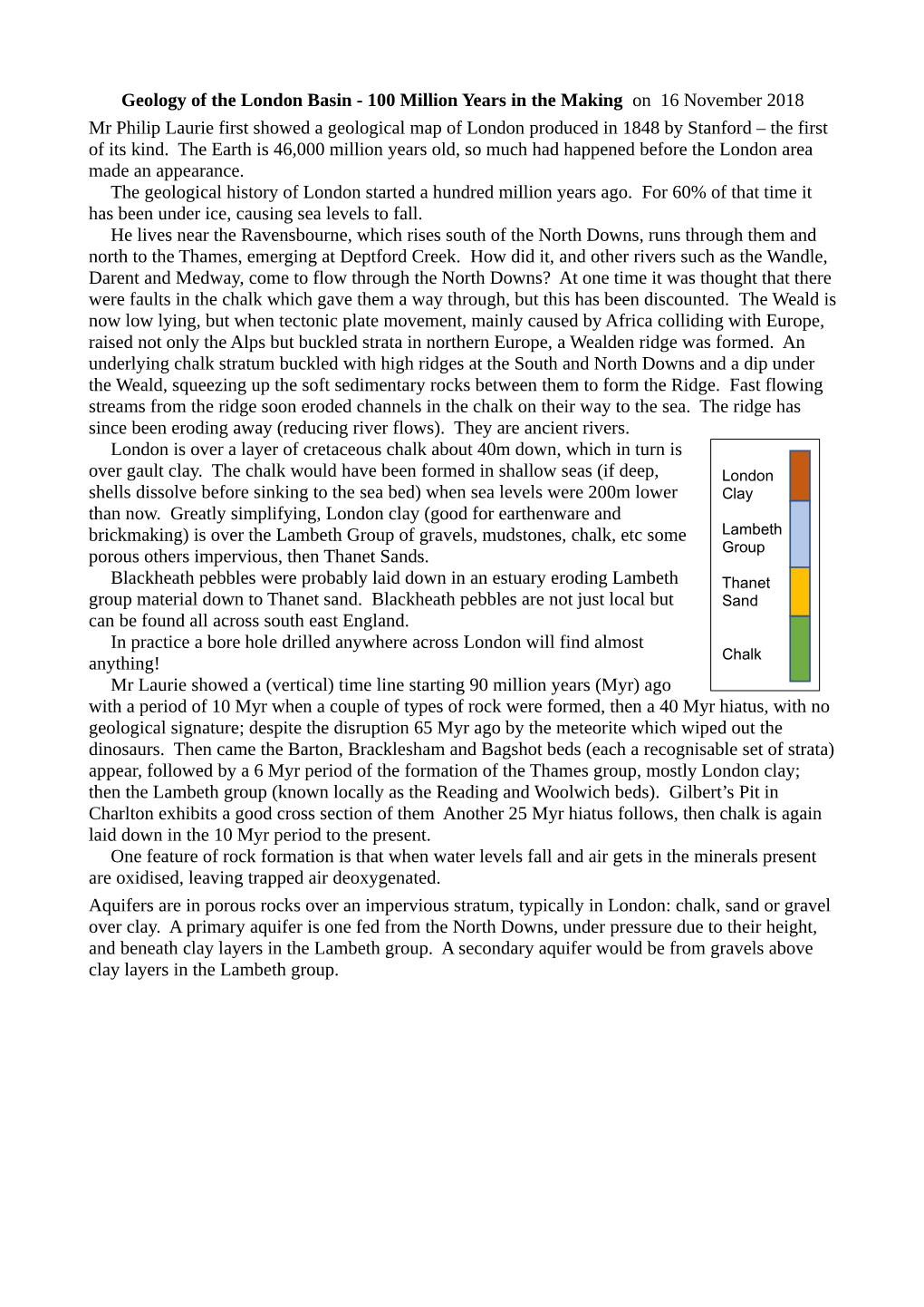 Geology of the London Basin