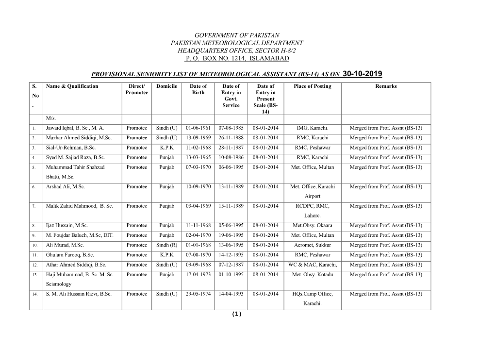 (1) Government of Pakistan Pakistan Meteorological Department Headquarters Office, Sector H-8/2 P. O. Box No. 1214, Islamabad