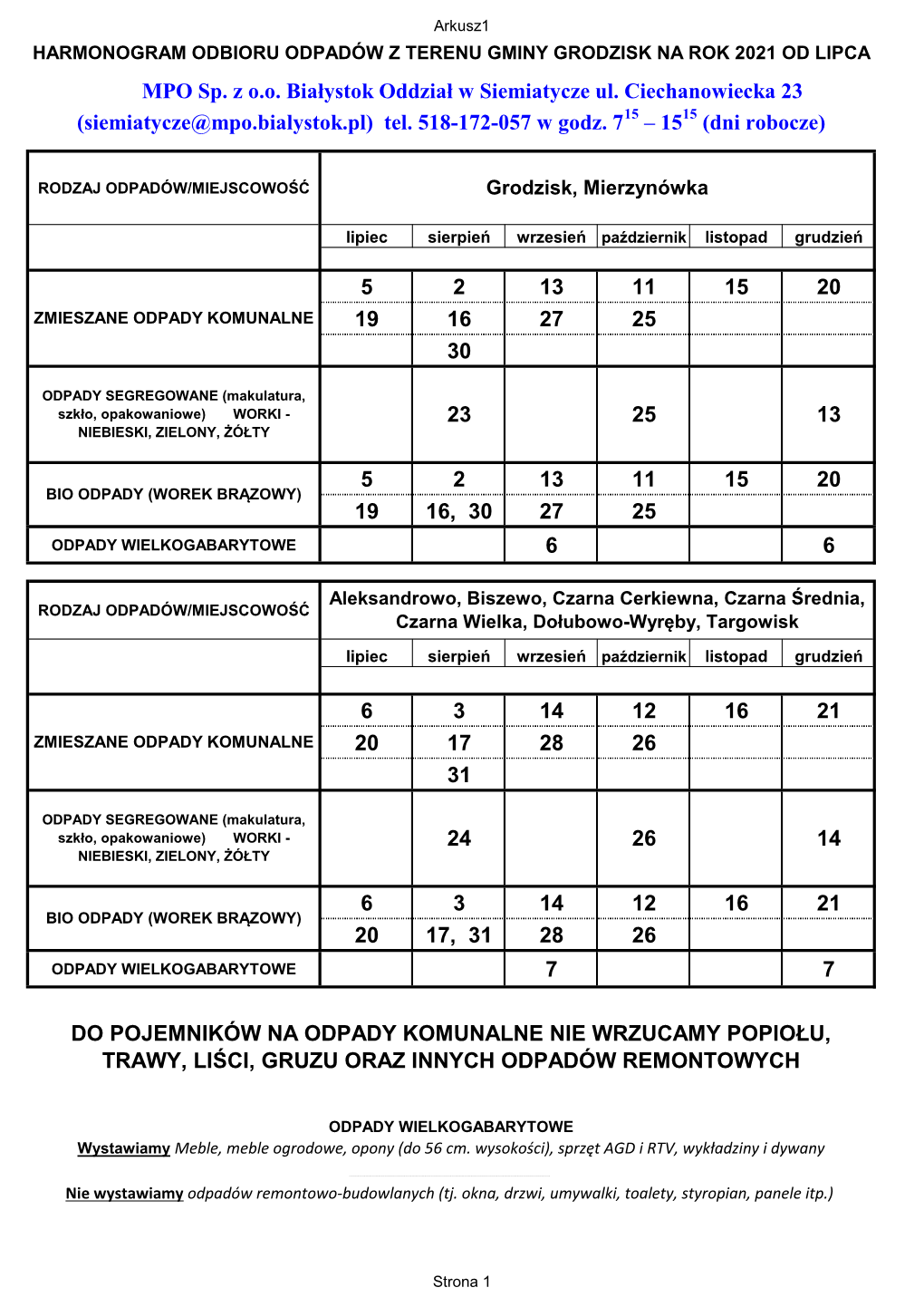 GRODZISK NA ROK 2021 OD LIPCA MPO Sp